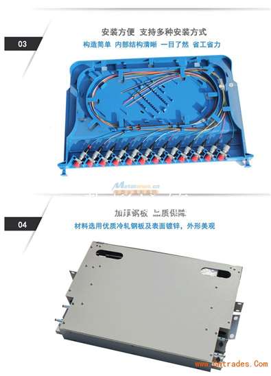 ODF箱详解 从网络基石到光电器件驱动的新征程