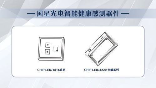 国星光电推出智能健康感测器件，光电器件开辟可穿戴设备新赛道